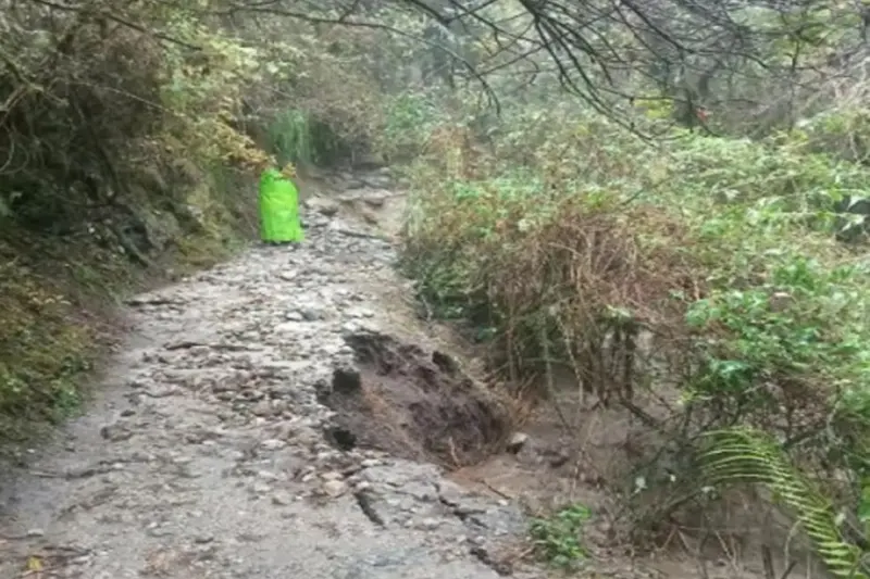 is the inca trail closed