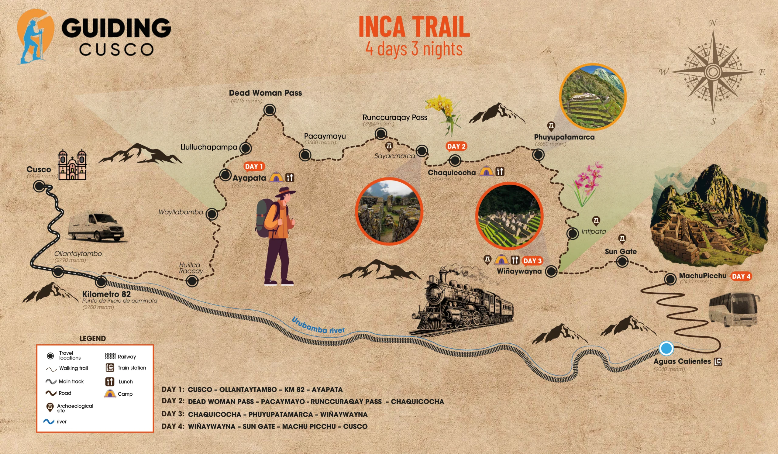 Inca Trail 4-Day